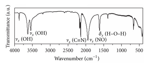 Details are in the caption following the image