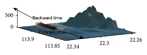 Details are in the caption following the image Details are in the caption following the image