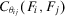 urn:x-wiley:02724332:media:risa12382:risa12382-math-0023