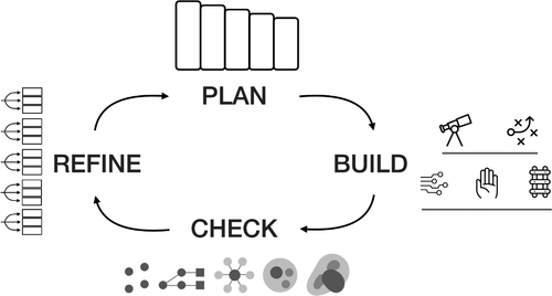 Details are in the caption following the image