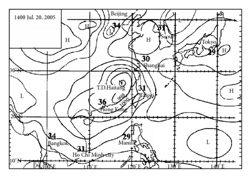 Details are in the caption following the image