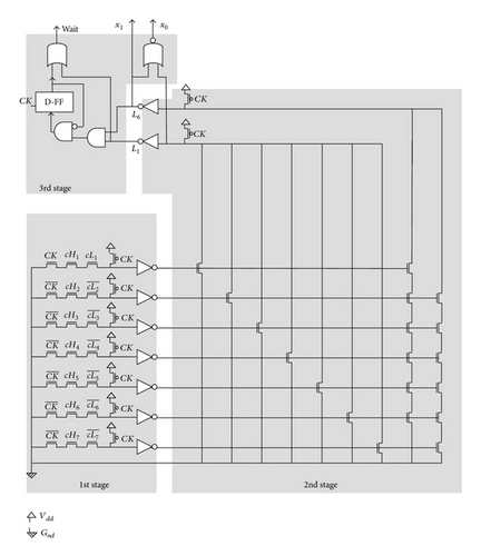 Details are in the caption following the image Details are in the caption following the image