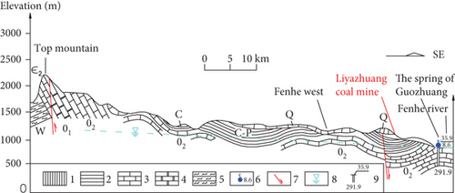 Details are in the caption following the image