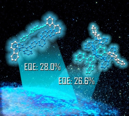 Multi-Layer π-Stacked Molecules as Efficient Thermally Activated Delayed Fluorescence Emitters