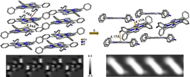 Homogeneously Large Polarons in Aromatic Passivators Improves Charge Transport between Perovskite Grains for >24 % Efficiency in Photovoltaics