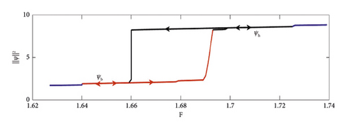 Details are in the caption following the image