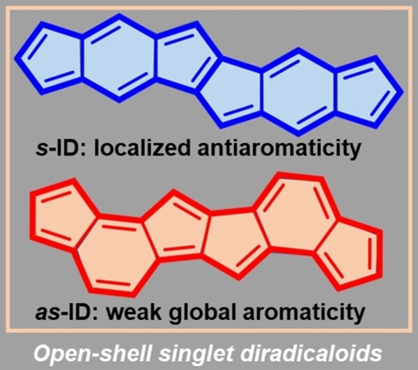 Fused Indacene Dimers