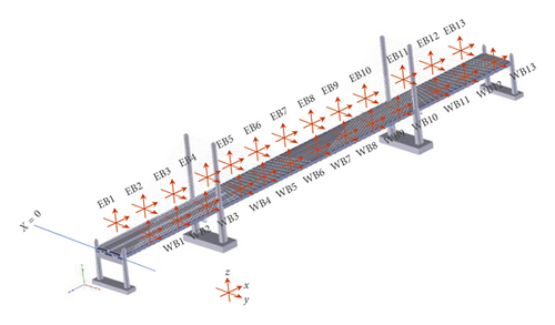 Details are in the caption following the image Details are in the caption following the image