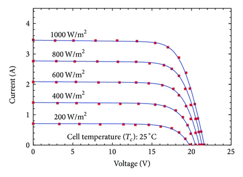 Details are in the caption following the image