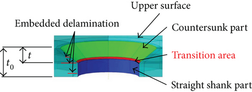 Details are in the caption following the image