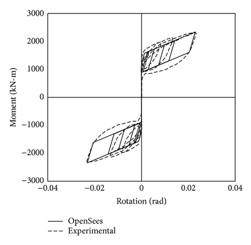 Details are in the caption following the image
