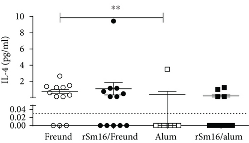 Details are in the caption following the image
