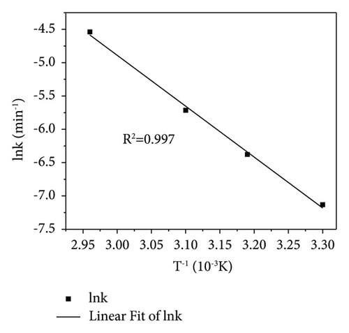 Details are in the caption following the image