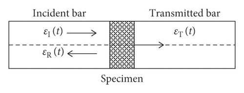 Details are in the caption following the image