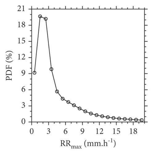 Details are in the caption following the image