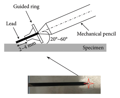 Details are in the caption following the image Details are in the caption following the image