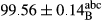 urn:x-wiley:20487177:media:fsn3616:fsn3616-math-0255