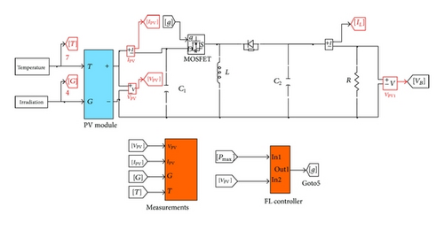 Details are in the caption following the image Details are in the caption following the image