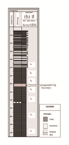 Details are in the caption following the image