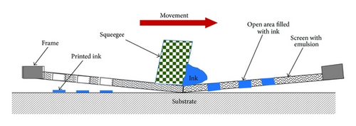 Details are in the caption following the image
