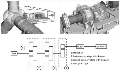 Details are in the caption following the image Details are in the caption following the image
