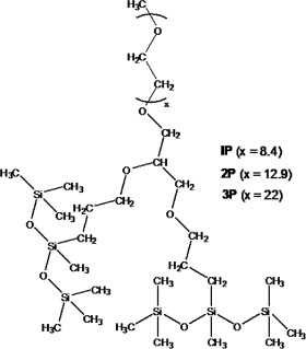 Syntheses and properties of ethoxylated double-tail trisiloxane surfactants containing a propanetrioxy spacer