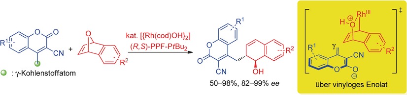 Exploiting Distal Reactivity of Coumarins: A Rhodium-Catalyzed Vinylogous Asymmetric Ring-Opening Reaction