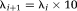 urn:x-wiley:07403194:media:mrm26840:mrm26840-math-0036