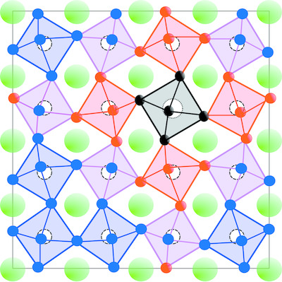 Local distortion and octahedral tilting in BaCexTi1−xO3 perovskite