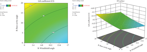 Details are in the caption following the image Details are in the caption following the image