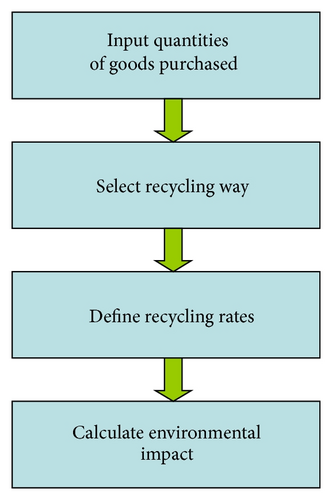 Details are in the caption following the image