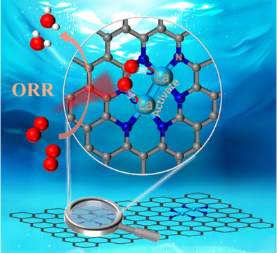 A Dual-Atom La2 Catalyst for the Oxygen Reduction Reaction