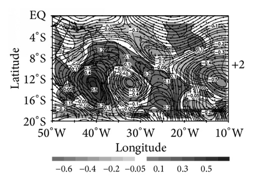 Details are in the caption following the image Details are in the caption following the image
