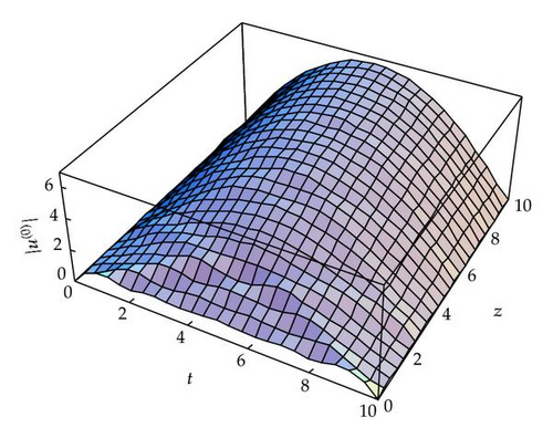 Details are in the caption following the image