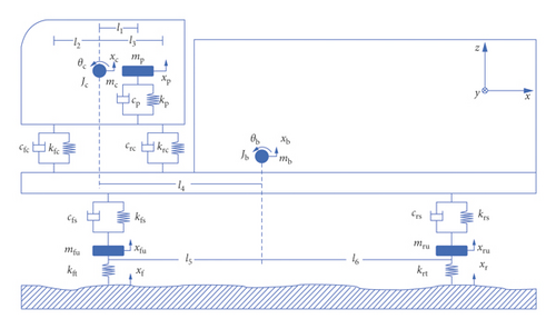 Details are in the caption following the image Details are in the caption following the image