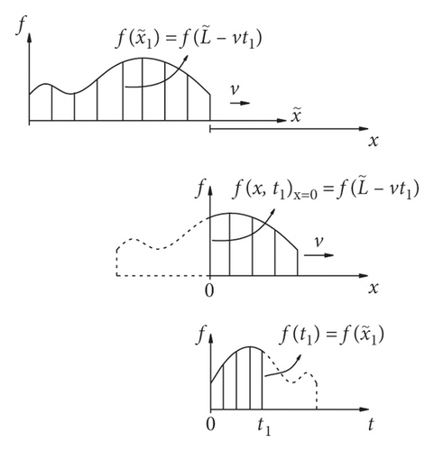 Details are in the caption following the image