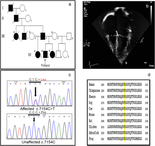 Details are in the caption following the image Details are in the caption following the image