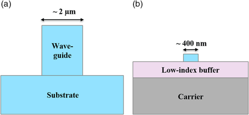 Details are in the caption following the image