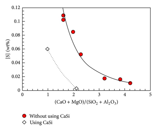 Details are in the caption following the image