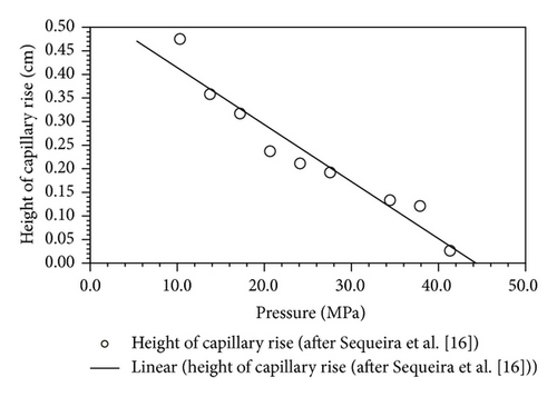 Details are in the caption following the image