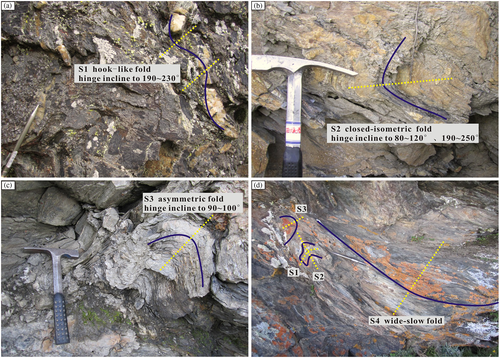 Details are in the caption following the image Details are in the caption following the image