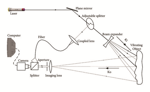 Details are in the caption following the image