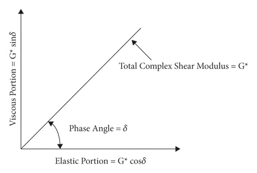 Details are in the caption following the image