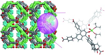 Single-Crystal to Single-Crystal Cross-Linking of an Interpenetrating Chiral Metal–Organic Framework and Implications in Asymmetric Catalysis