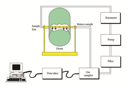 Details are in the caption following the image