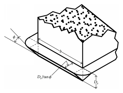 Details are in the caption following the image