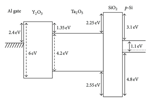 Details are in the caption following the image