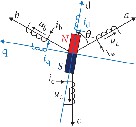 Details are in the caption following the image
