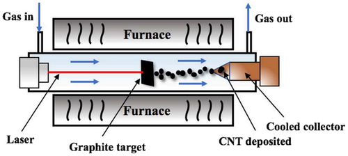 Details are in the caption following the image