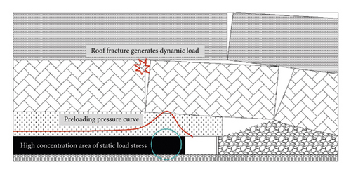 Details are in the caption following the image
